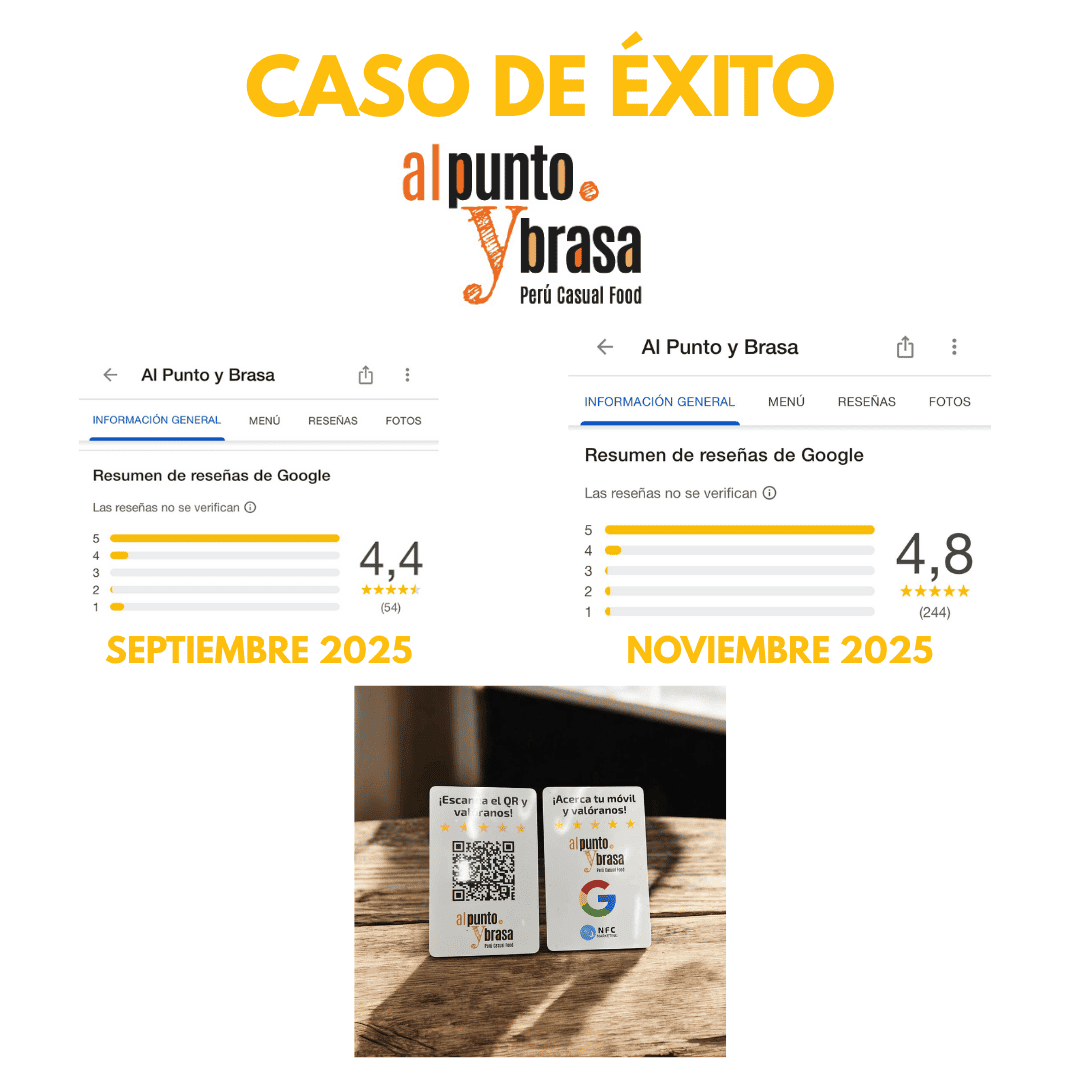 CASO DE EXITO AL PUNTO Y BRASA