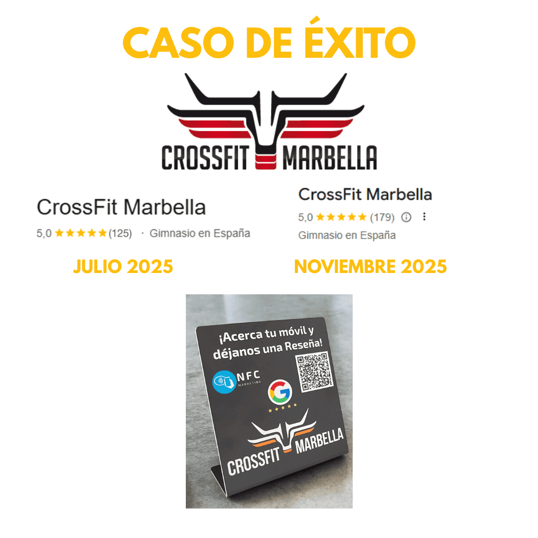 CASO DE EXITO CROSSFIT MARBELLA