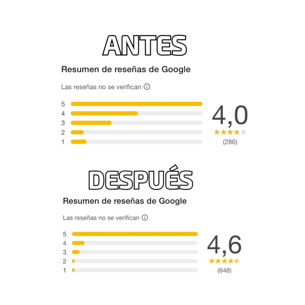de5estrellas software img antes despues las reseñas
